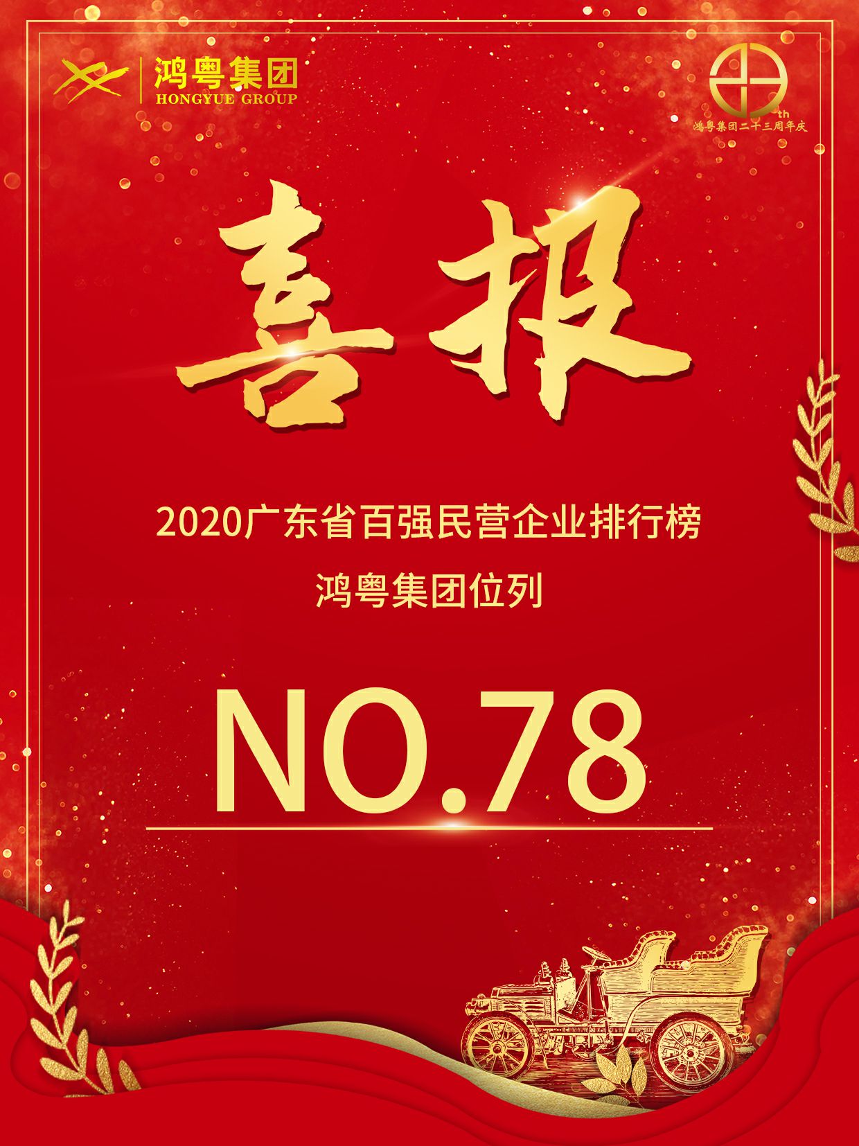 喜报丨乐鱼官方站网页版登录入口-乐鱼(中国)荣获2020广东省民营企业百强(图1)